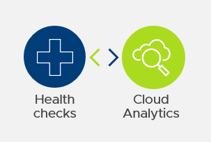 StorageMinute VSAN Health Checks Guidance JPerformer Blog Site