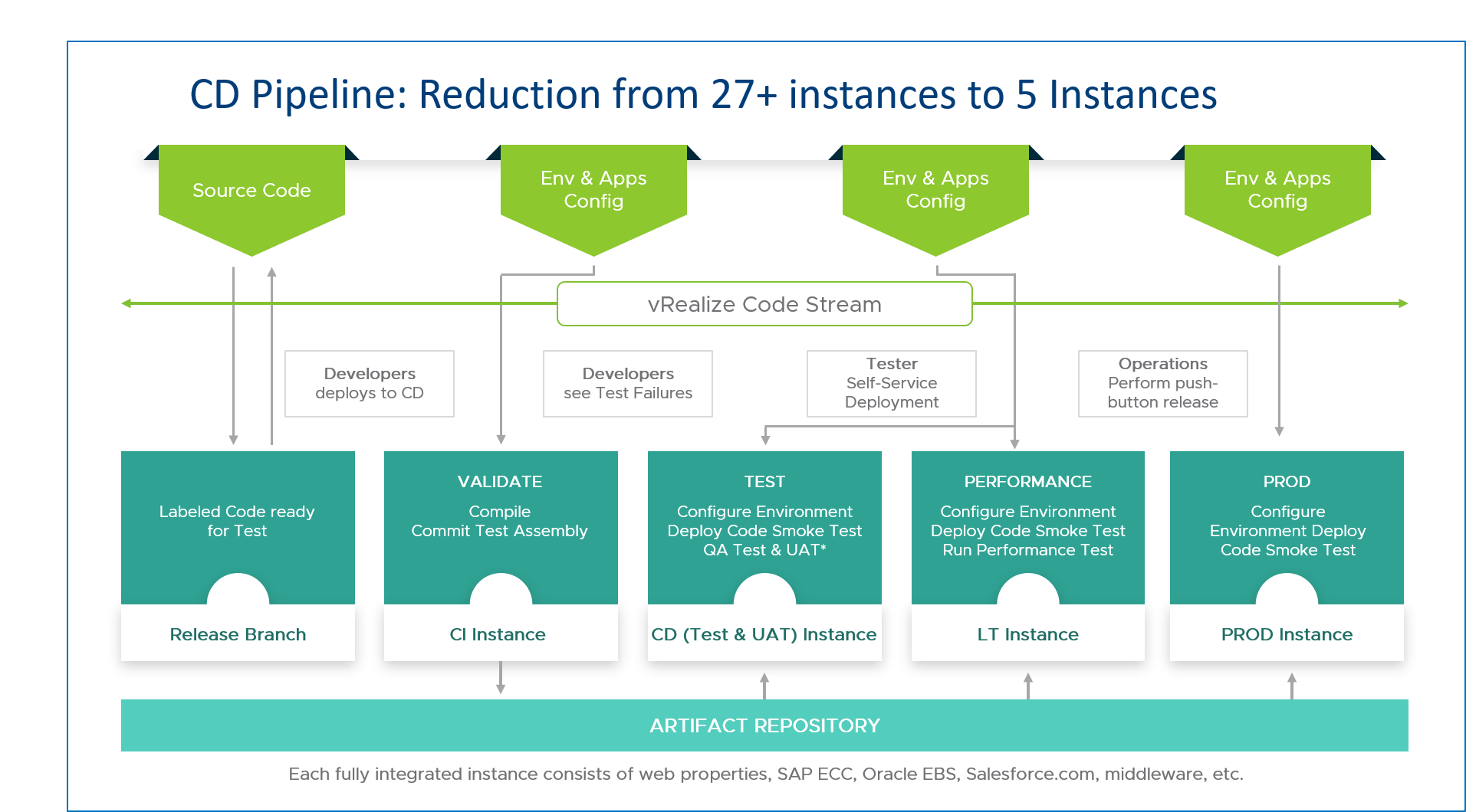 an-agile-delivery-model-shifting-the-it-mindset-virtualsheng