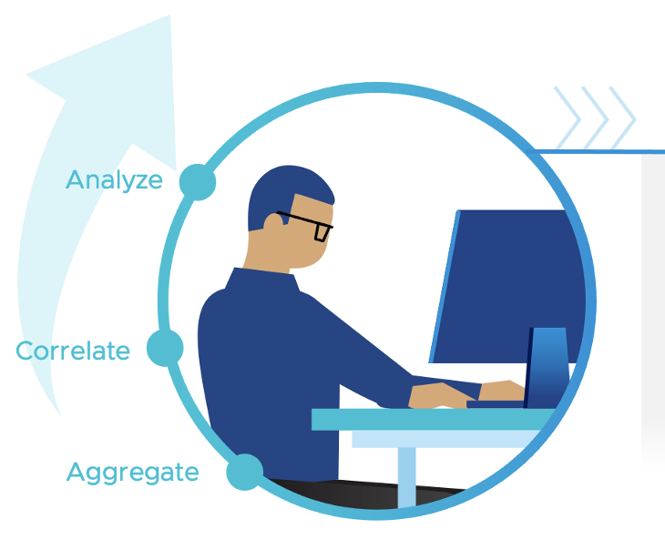 Getting Started with Workspace ONE Experience… – virtual graveyard