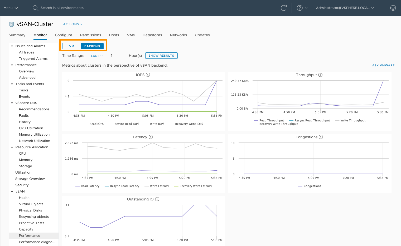 Monitoring vSAN Performance to Info Tech Layer