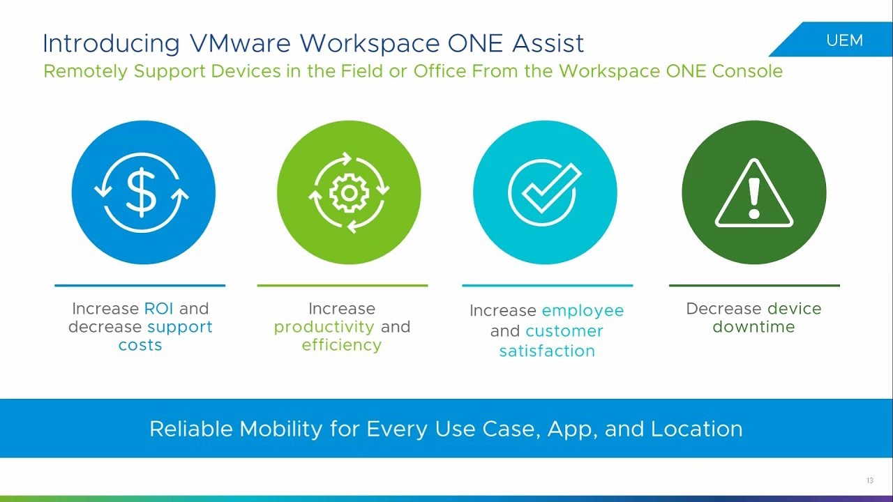 Workspace One Uem 1907 Whats New It In Egypt