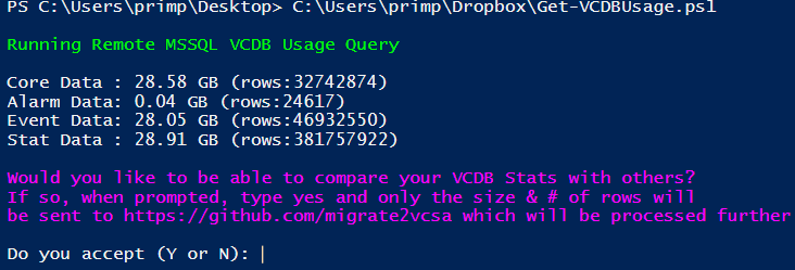 How to check the size of your config stats peterhoggcloud