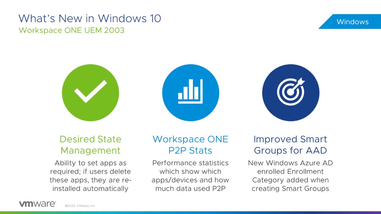 Vmware Workspace One Uem 03 What S New Dennisgoedde Blog