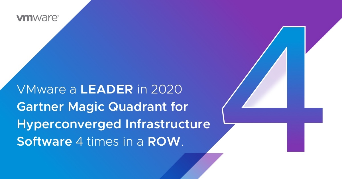 Gartner Magic Quadrant for Hyperconverged… virtual graveyard