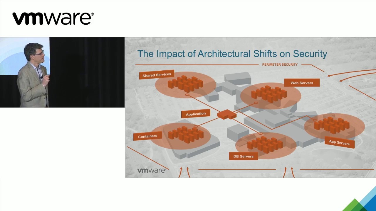 Transforming Security: Cloud & Virtualization -… | Virtualsheng.com ...