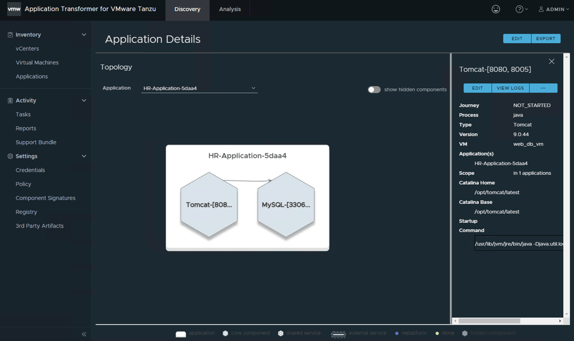 Application Transformer for VMware Tanzu is… virtual graveyard