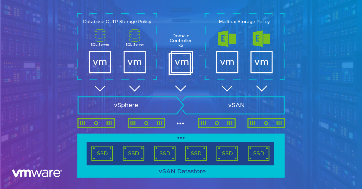 technical-webcast-vsan-best-practices-jperformer-blog-site