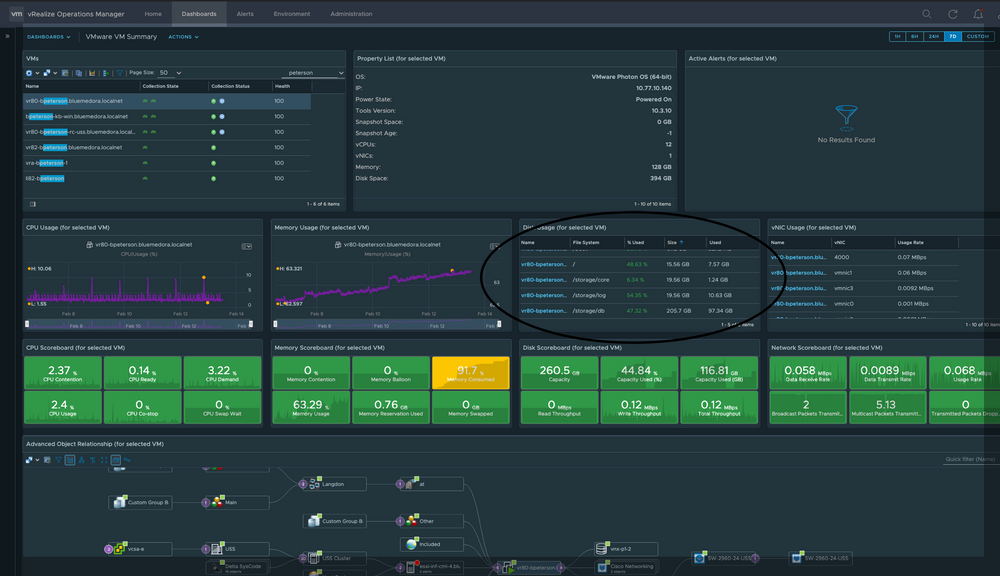 FIFA 22: Como habilitar o monitor de Ping no game?