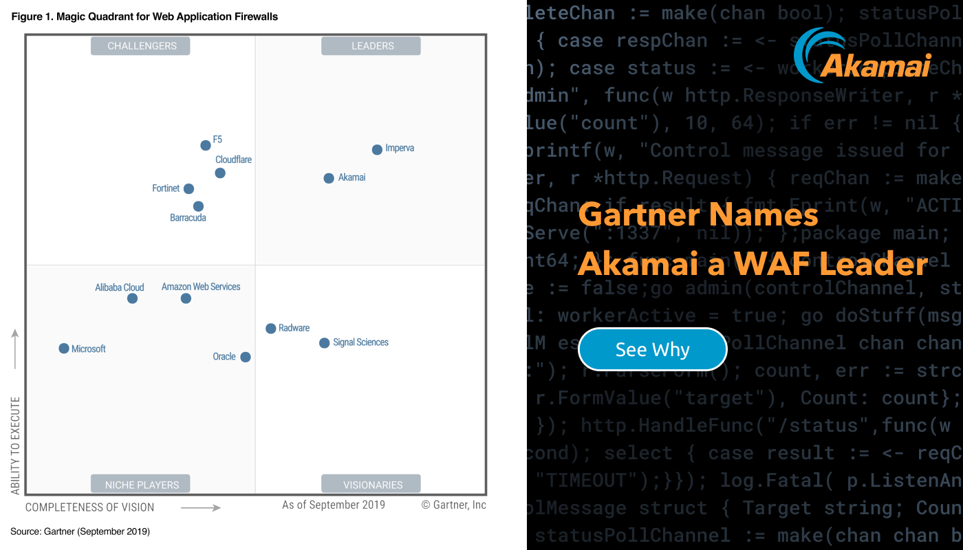 48+ Gartner Waf Quadrant, Azure waf is a cloud based security service